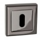 Keyhole Escutcheons (Square)