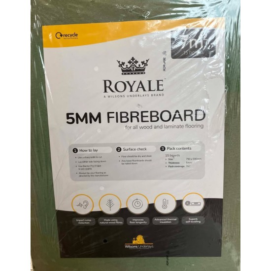 FibreBoard Acoustic Levelling Underlay