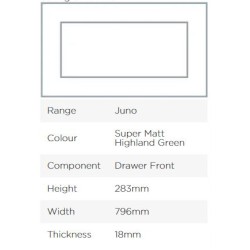 Avanti Juno 18mm Drawer Front, Super Matt Highland Green, 283 x 796mm