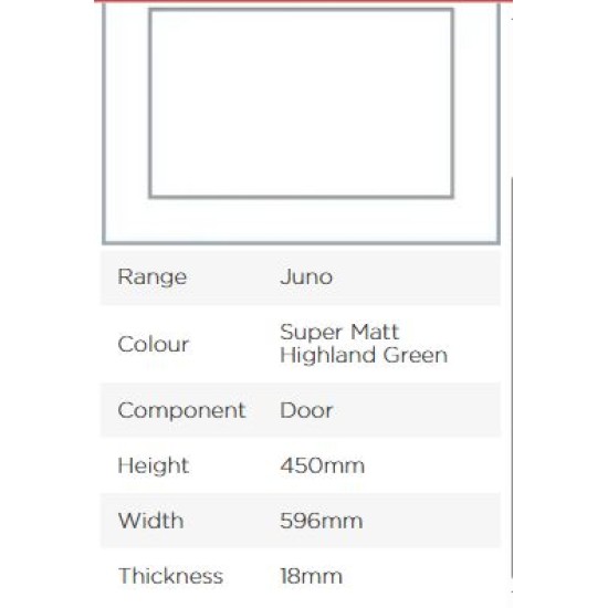 Avanti Juno 18mm Door, Super Matt Highland Green, 450 x 596mm